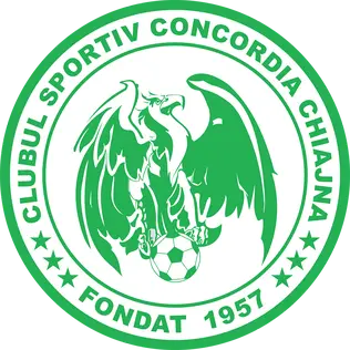 Concordia Chiajna