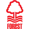 Nottingham Forest Feminino
