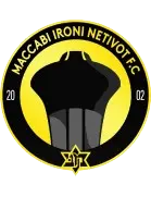 Maccabi Ironi Netivot
