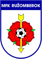 MFK Ružomberok