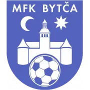 MFK Bytca