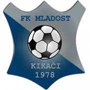 Mladost Kikaći