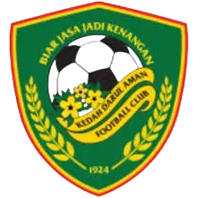 Kedah sub-23