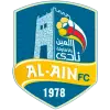 Al-Ain Al Atawlah