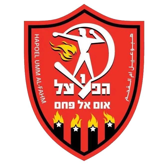 Hapoel Umm al-Fahm U19