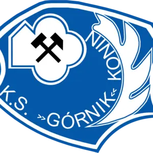 Górnik Konin