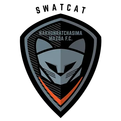 Nakhon Ratchasima Mazda FC