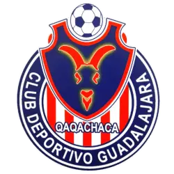 CD Guadalajara Qaqachaca