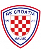 Croatia Malmo