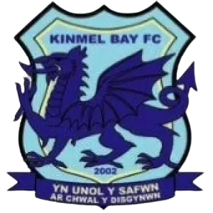 Kinmel Bay