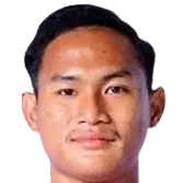 Zidane Afandi
