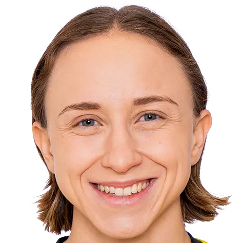 miljana ivanovic