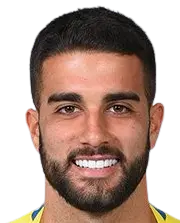 Costa rafael