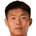 Wang Shangyuan