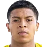 Thiago Alessandro Salinas Melgar
