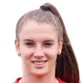 Ena Mahmutovic
