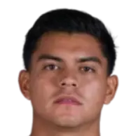 Cesar Bustos