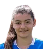 Büşra Kuru