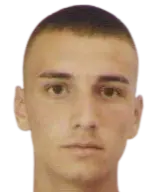 Luka Ivanov