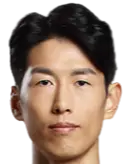 Ahn Young-Kyu