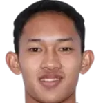 Muhammad Fauzan Hanif Zulkarnain