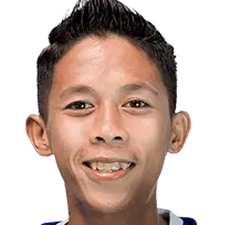 Ratanak Min