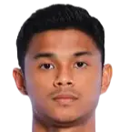 Muhammad Danial Amier