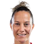 Petra Divisova