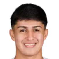Cesar Mino