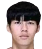 Chao Ming-hsiu