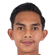 Restu Muhammad Akbar