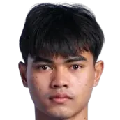 Waris Chuthong