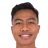 Rahmat Hidayat