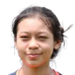 Dayanna Maite Andocilla Leones