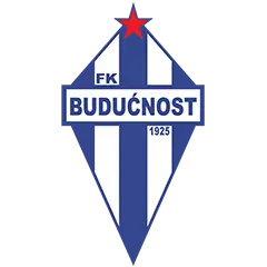 Budućnost Podgorica Feminino