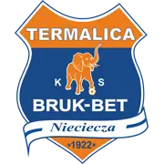 LKS Nieciecza