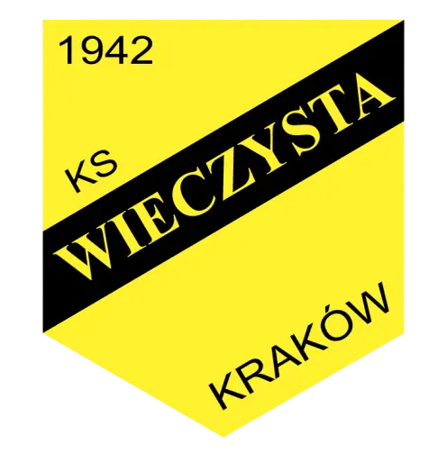 KS Wieczysta Cracóvia